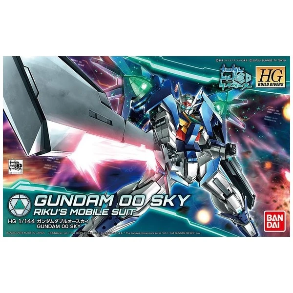 Canadian Gundam HG BD Gundam 00 Sky (014) 3 Canadian Gundam HG BD Gundam 00 Sky (014)